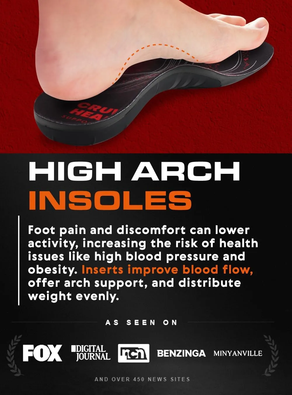 2 Pairs of 220  lbs Plantar Fasciitis Insoles Men Women - Heavy Duty High Arch Support - Orthotic Shoe Inserts - Work Boot Shoe Insole (Black, M)