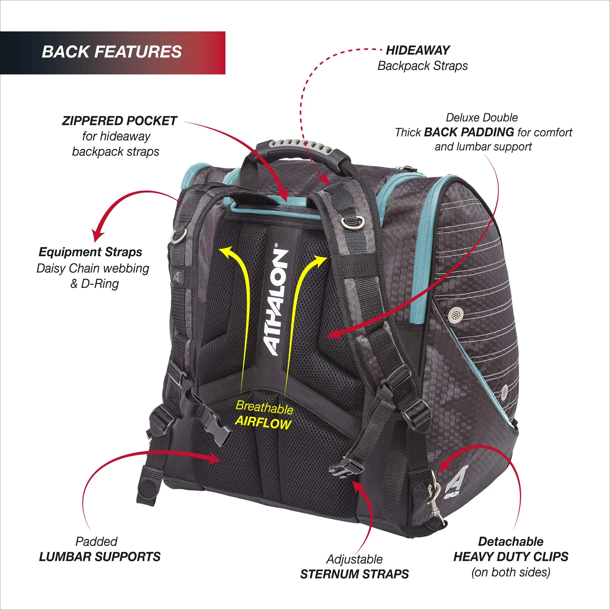 Athalon Everything Ski Boot Bag and Backpack Plus– Ski - Snowboard – Holds Everything – (Ski Boots, Helmet, Goggles, Gloves) U2