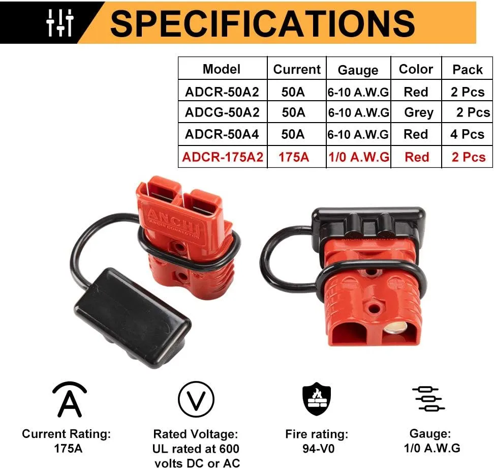 BUNKER INDUST 175A 1/0AWG Battery Quick Connect Wire Harness Plug Kit Battery Cable Quick Connect Disconnect Plug for Winch Auto Car Trailer Driver Electrical Devices,2 Pcs,Red