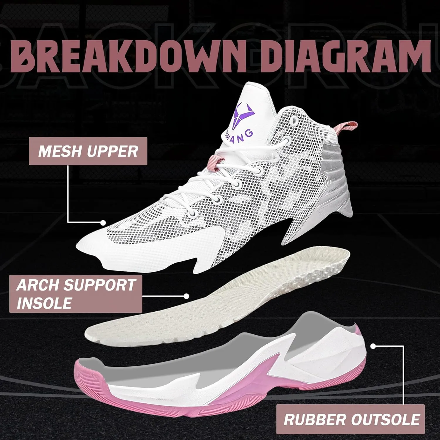 CJSPORX Men Women Basketball Shoes Breathable Non Slip Outdoor Fashion Sneakers