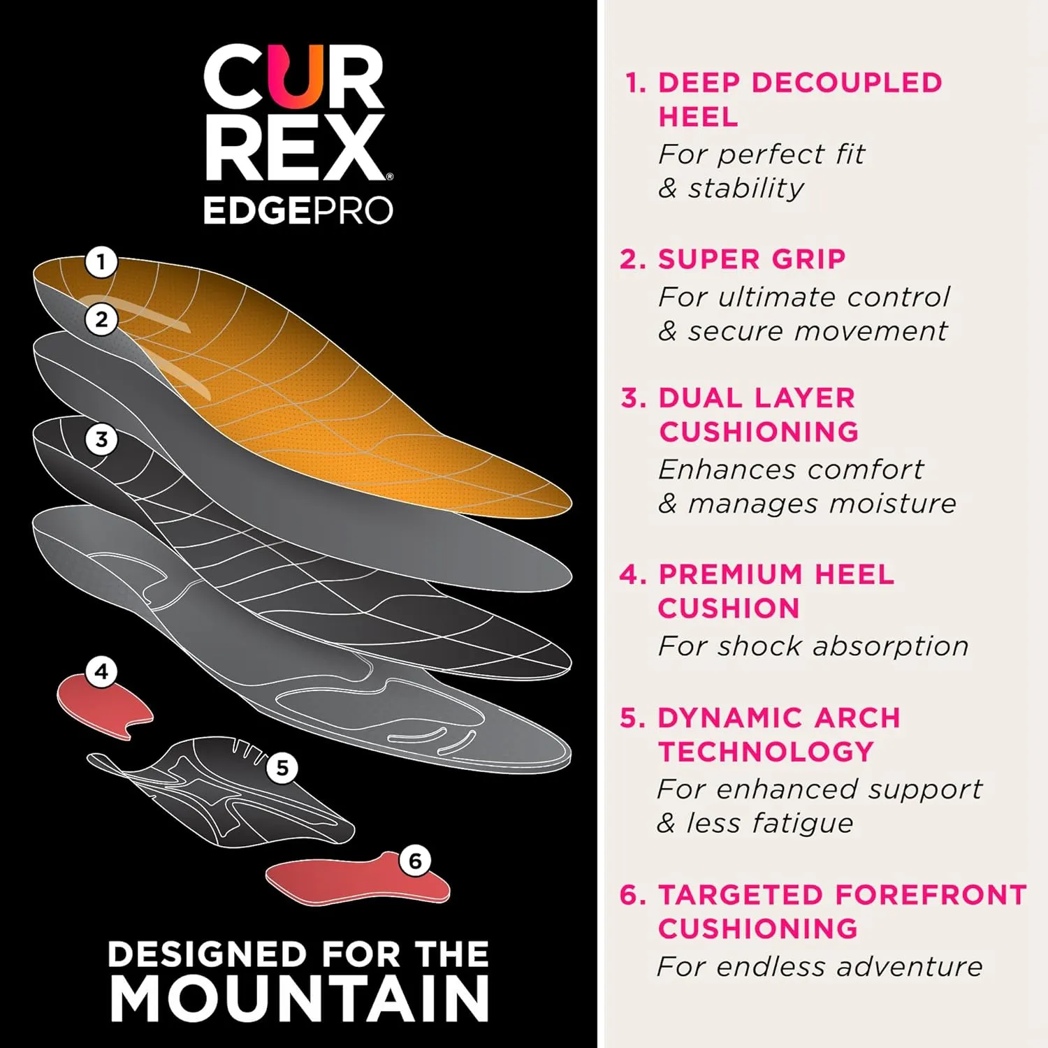 CURREX EdgePro Thermo Regulating Ski Boot Insoles for Snowboarding, Skiing, & Winter Sports – Ski Boot Inserts with Shock Absorbing Cushioning – for Men & Women – High Arch, Large