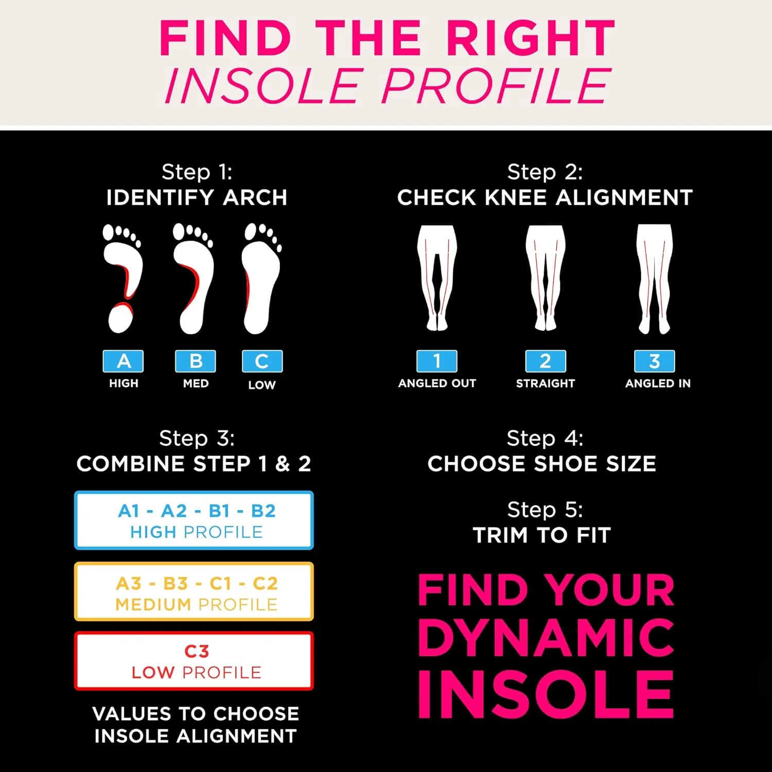 CURREX EdgePro Thermo Regulating Ski Boot Insoles for Snowboarding, Skiing, & Winter Sports – Ski Boot Inserts with Shock Absorbing Cushioning – for Men & Women – High Arch, Large