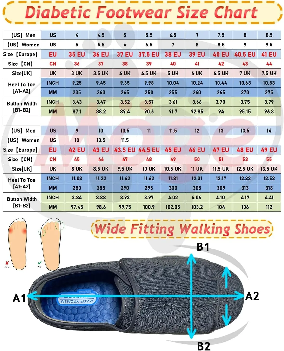 Diabetic Slipper Womens Lightweight Non Slip Hiking Shoes Wide Arthritis Edema Swollen Walking Shoes Comfy Cozy Adjustable Slip-Resistant Sandals for Seniors