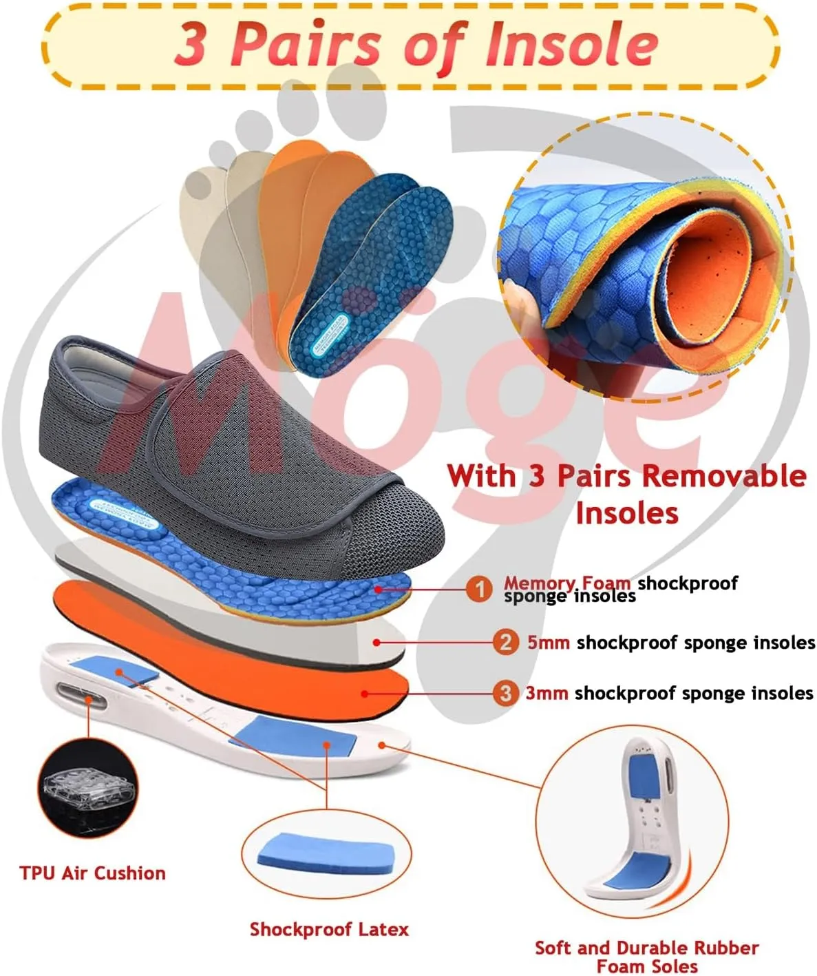 Diabetic Slipper Womens Lightweight Non Slip Hiking Shoes Wide Arthritis Edema Swollen Walking Shoes Comfy Cozy Adjustable Slip-Resistant Sandals for Seniors