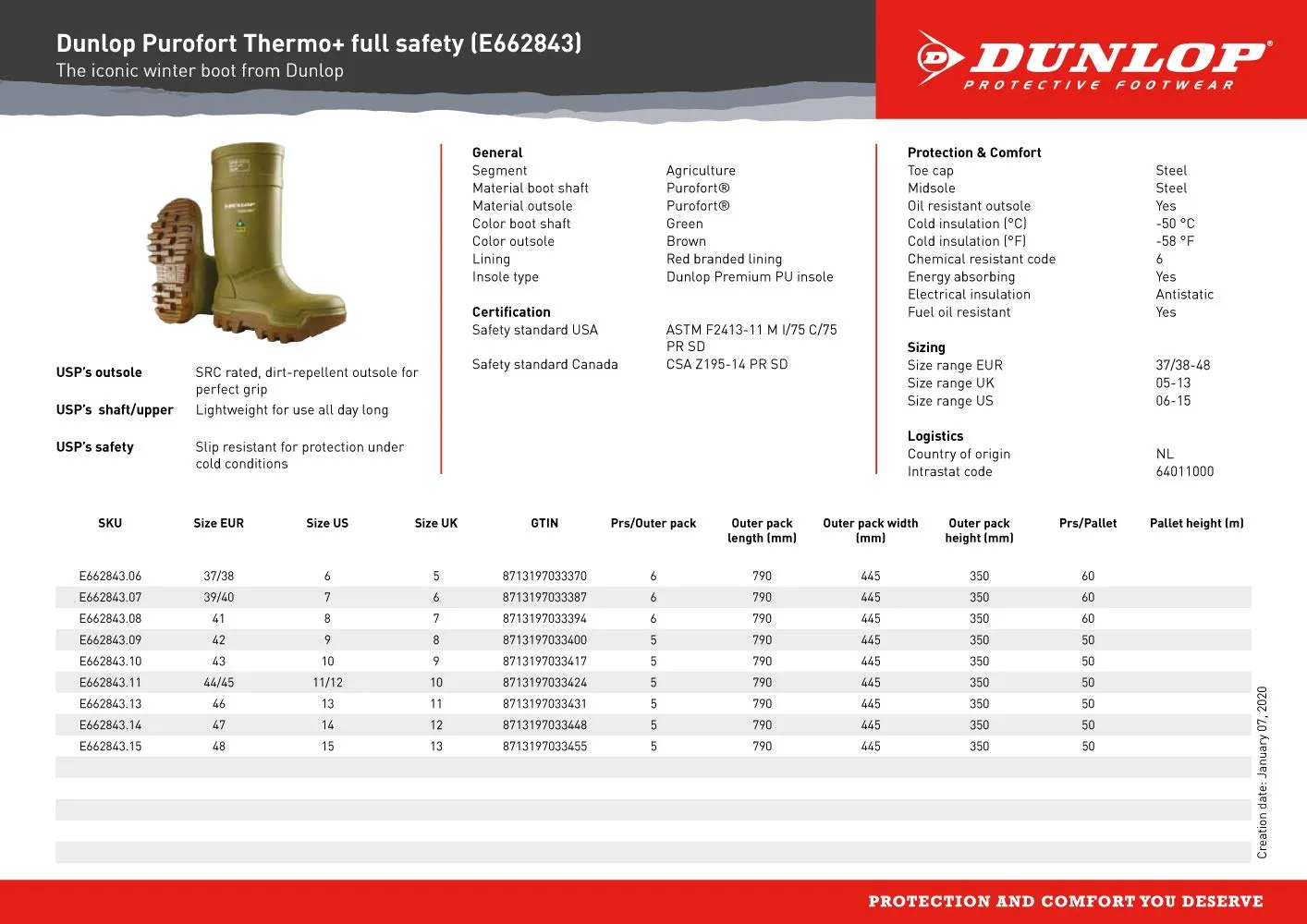 DUNLOP Protective Footwear, Purofort Thermo  Full Safety, 100% Waterproof Purofort Material, Lightweight and Durable Protective Footwear, Slip-Resistant, E662843.11, Size 11 US, Green/Brown