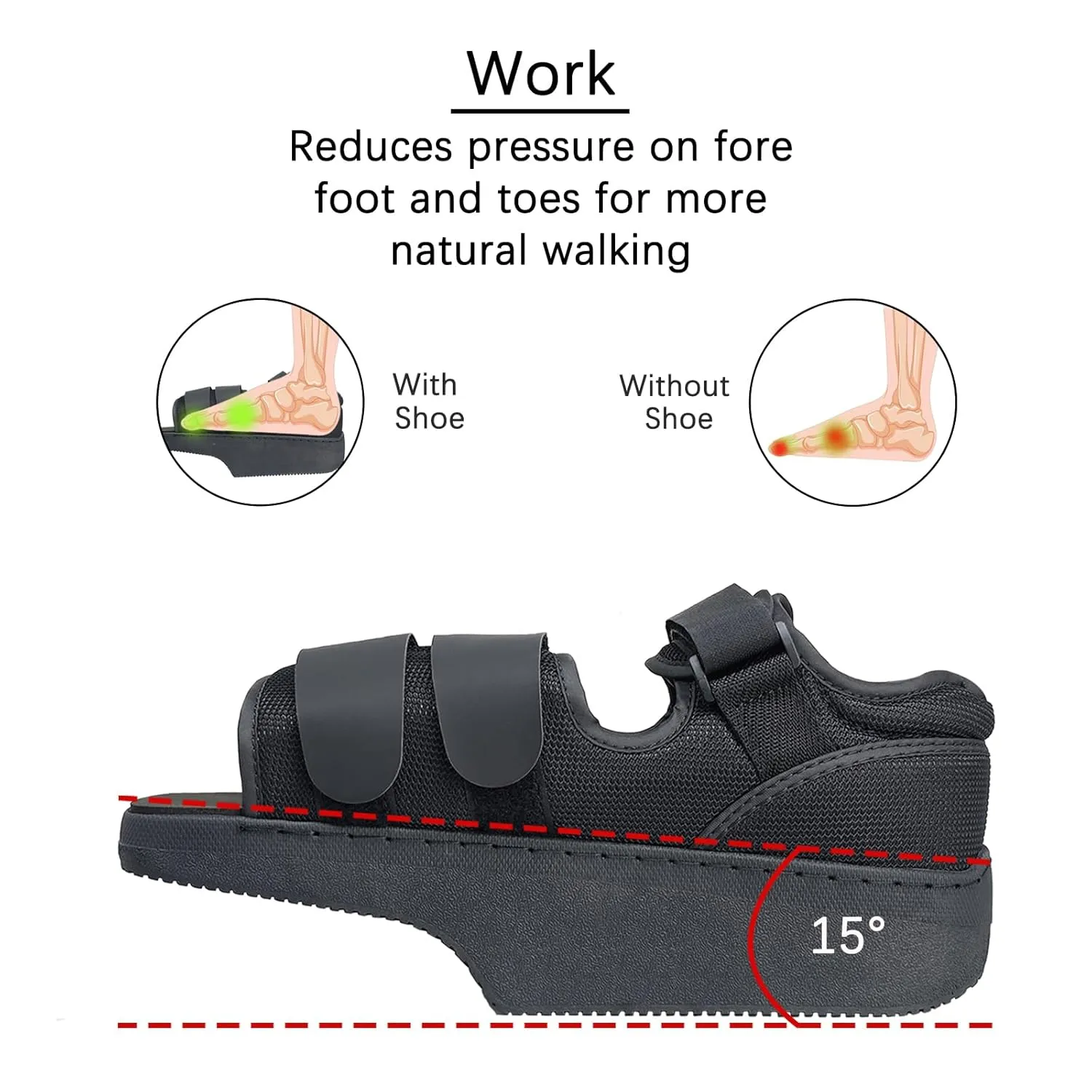 Forefoot Offloading Shoe Lightweight Bearing Wedge Boot Shoe for Broken Toe, Metatarsal Fracture, Bunion, Hammer Toe for Women and Men (S)