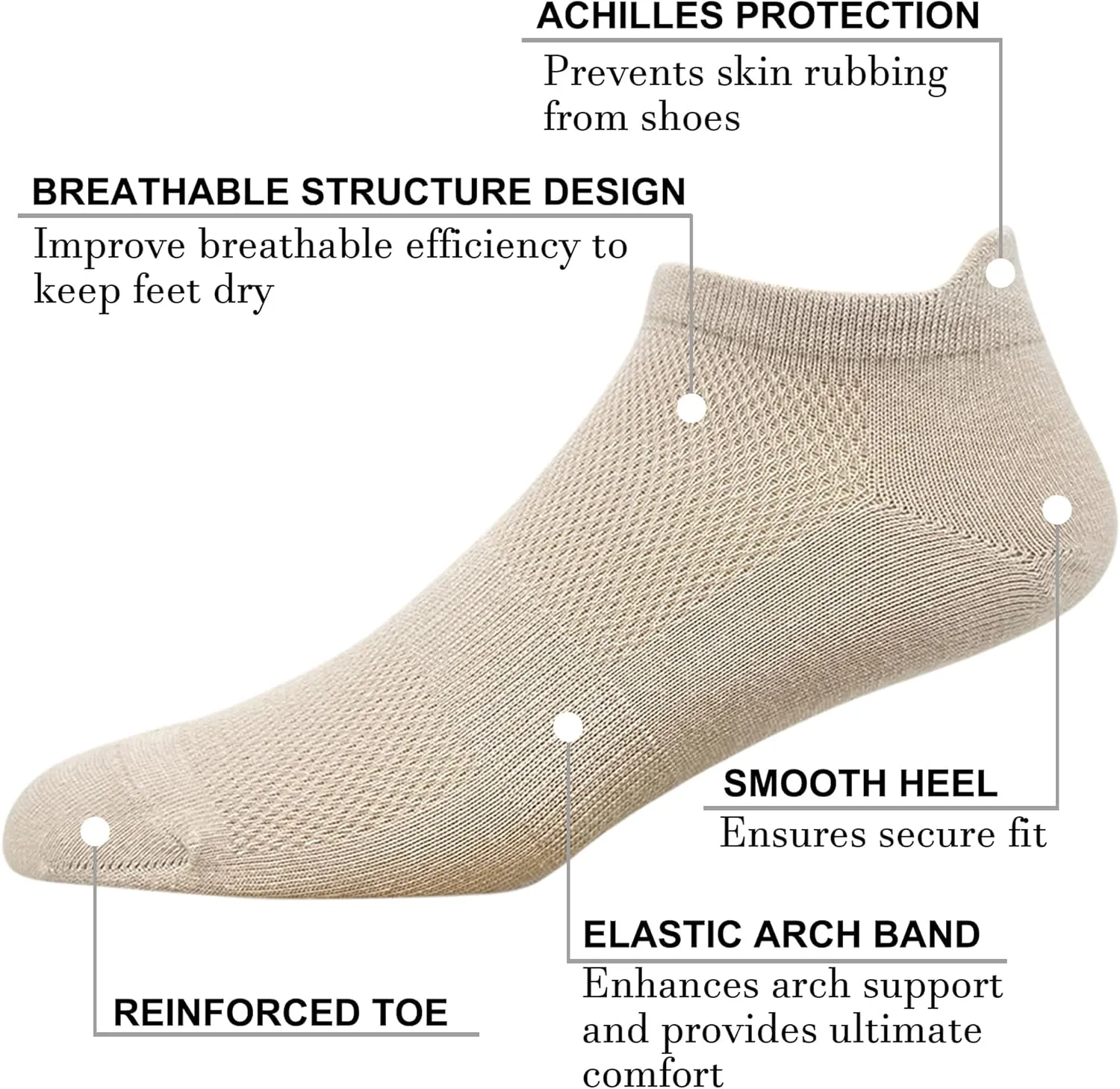 HaloYIYI Men's No Show Socks Beige Low Cut Mesh Breathable Cotton Comfortable Soft Tan Big & Tall With Tab, 10 Pairs
