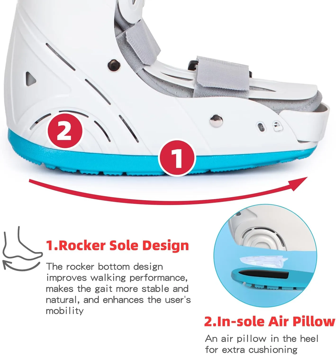 Medical Inflatable Tall Walking Boot Long Orthopaedic Boot Fracture Boot Ultralight Walking Boot for Sprained Ankle Stress Fracture Broken Foot or Achilles Tendonitis (S)