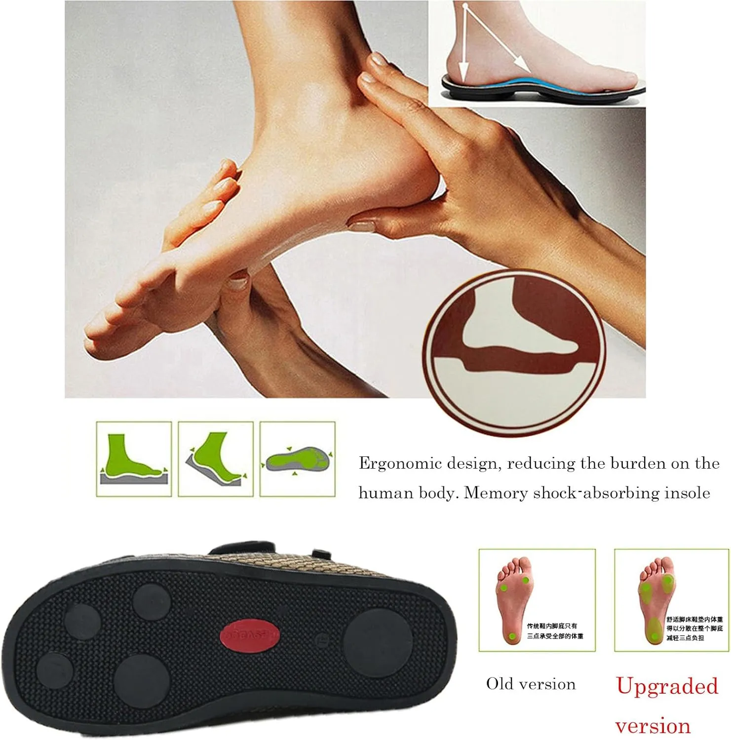 Men's Diabetic Shoes for Swollen Feet for Summer Freely Adjustable, Breathable, Cool, Soft Mesh Fabric Easy on and off