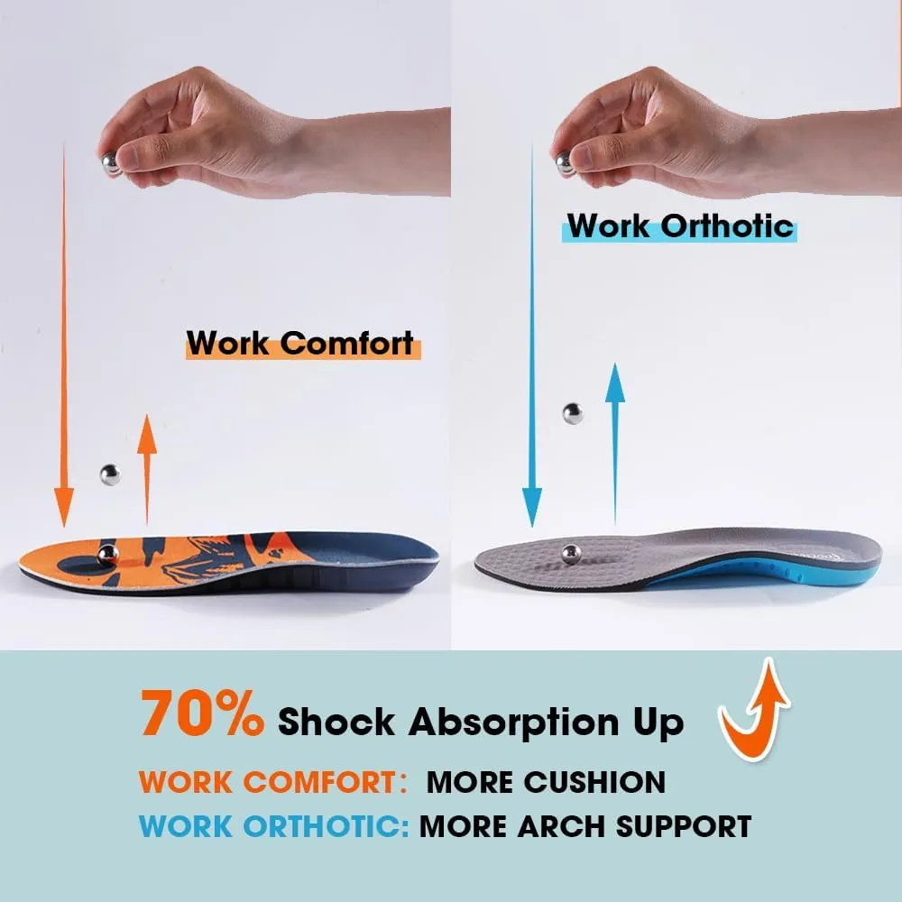 (New) FOOTSECRET Work Boot Comfort Insoles, Extra Shock Absorption and Anti Fatigue for Long time Standing or Walking, Neutarl Arch (M: Man Size, Orange)