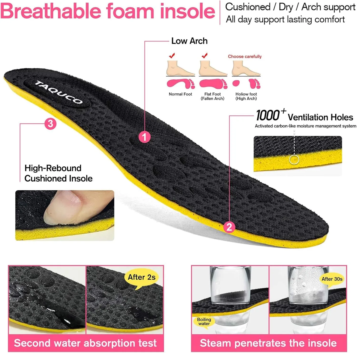Non Slip Work Shoes for Women Food Service Lightweight Waterproof Kitchen Chef Shoe Restaurant Walking Sneakers Nursing Slip Resistant Footwear, Black