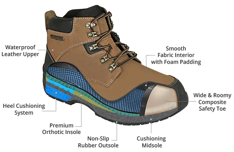Orthofeet Men Granite Work Boots - Camel