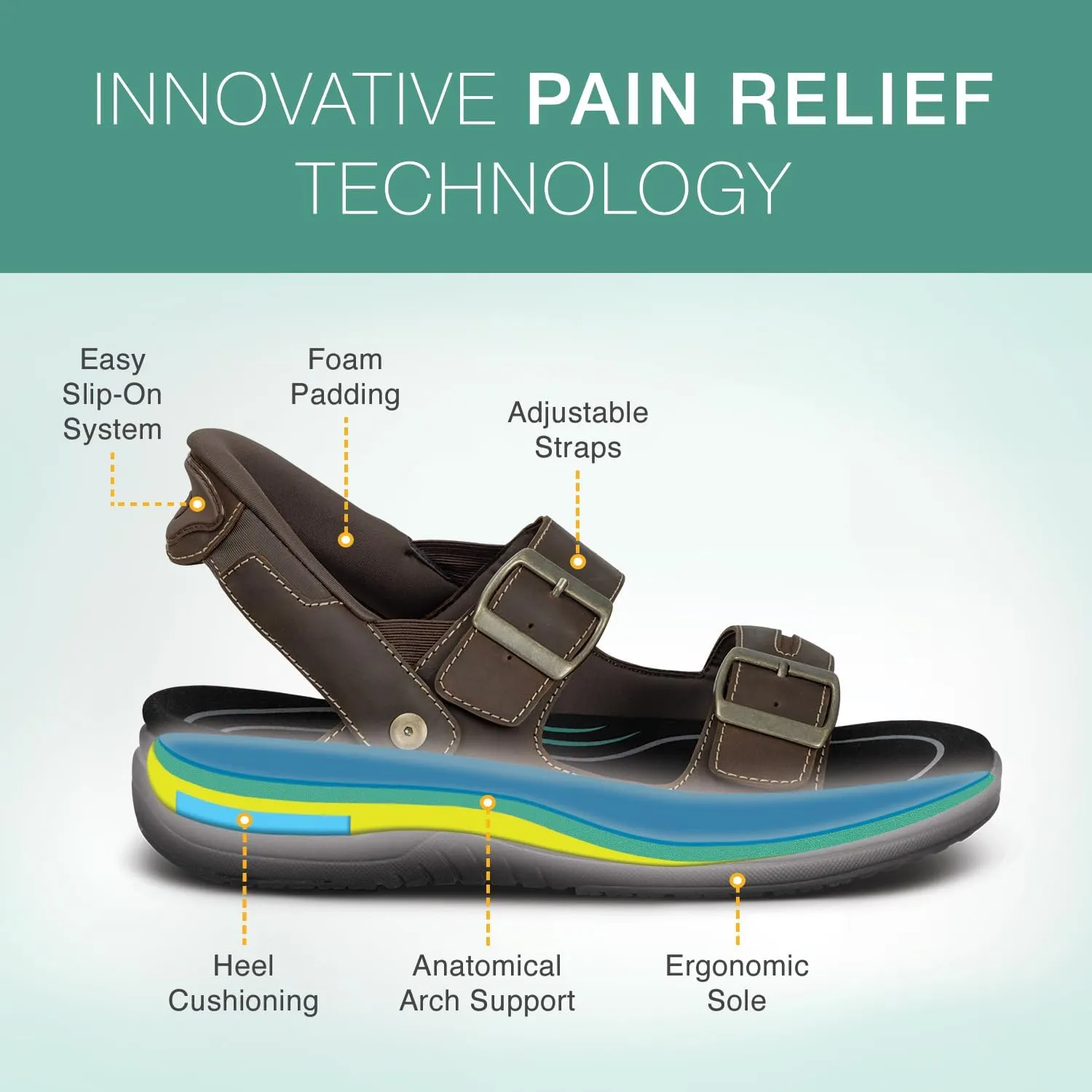 Orthofeet Men's Orthopedic Jupiter Hands-Free Slip-On Sandals