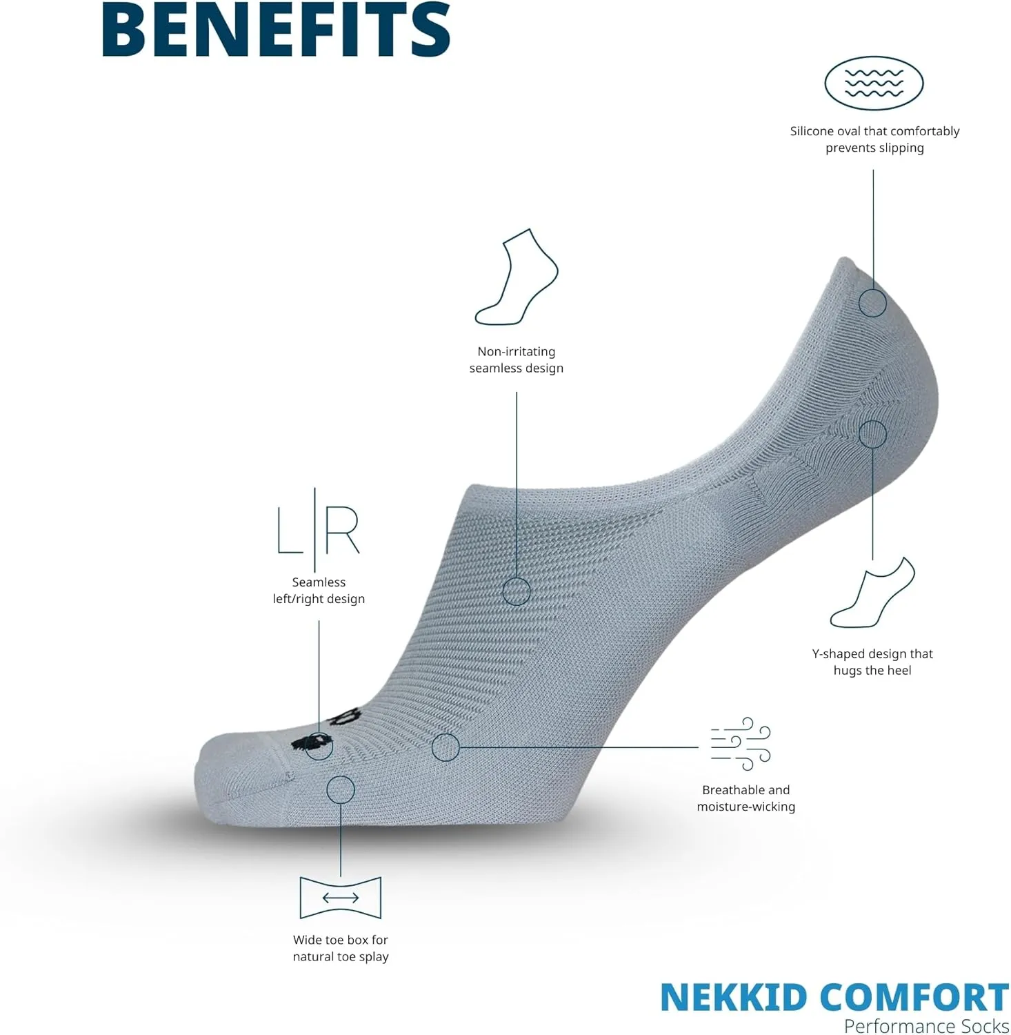 OS1st Unisex No Show Athletic Nekkid Comfort Socks, light compression, added stability, non-slip wear & improved circulation