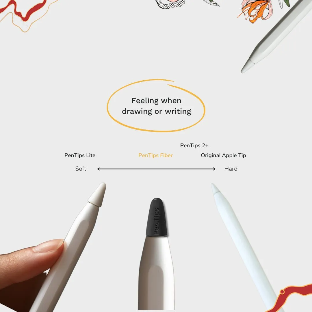 PenTips Fiber