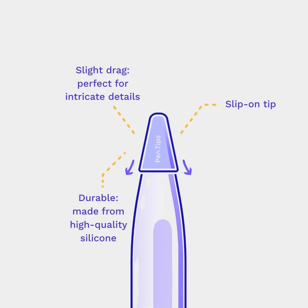 PenTips Fiber