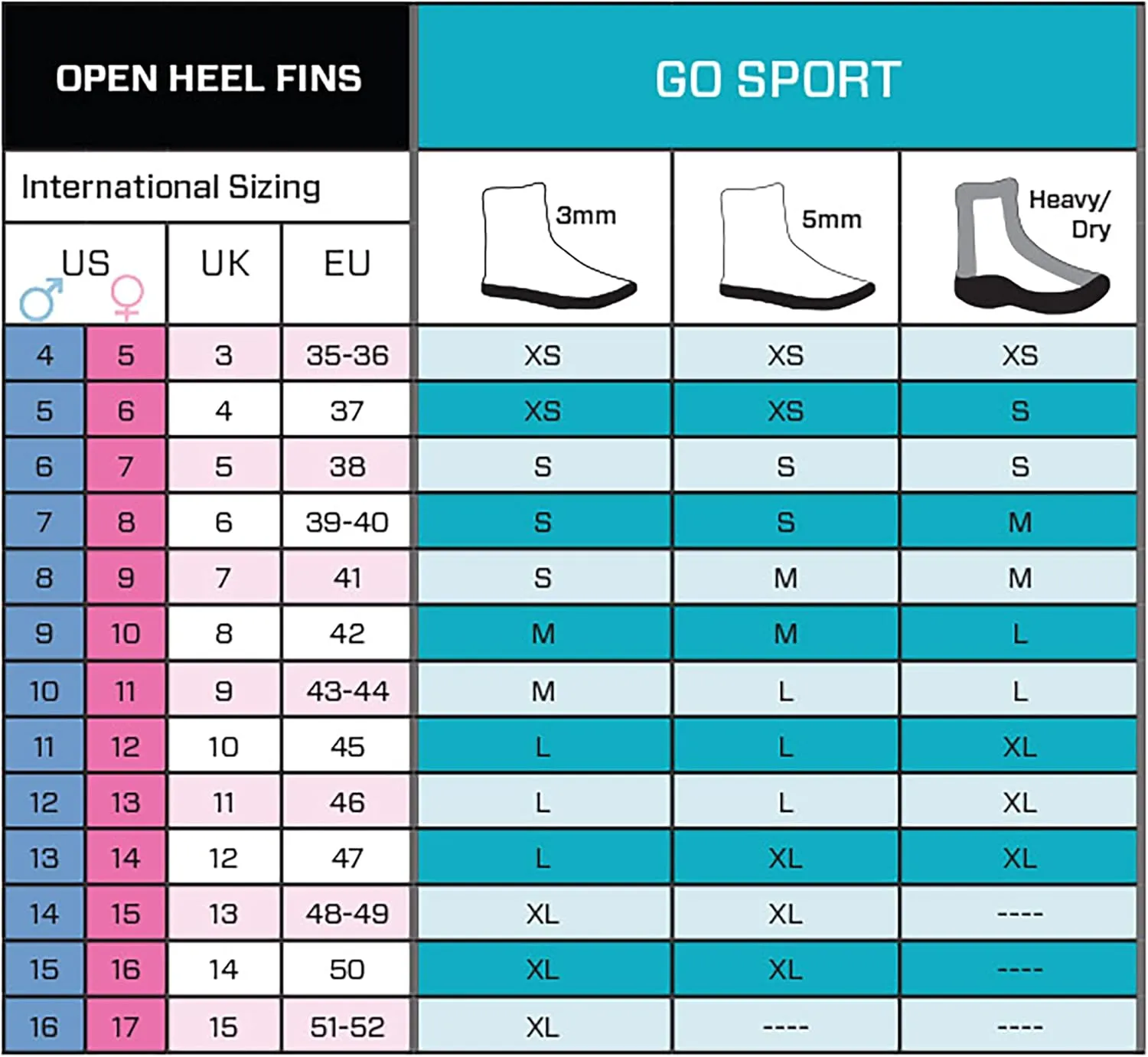 Scubapro GO Sport Diving Fins