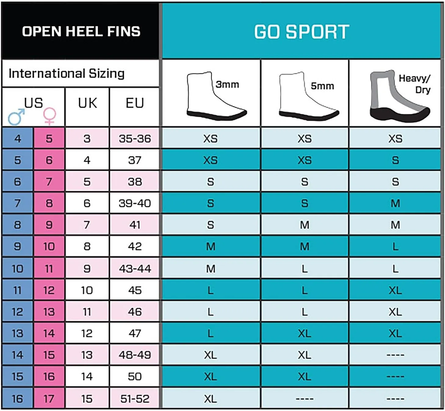 Scubapro GO Sport Diving Fins