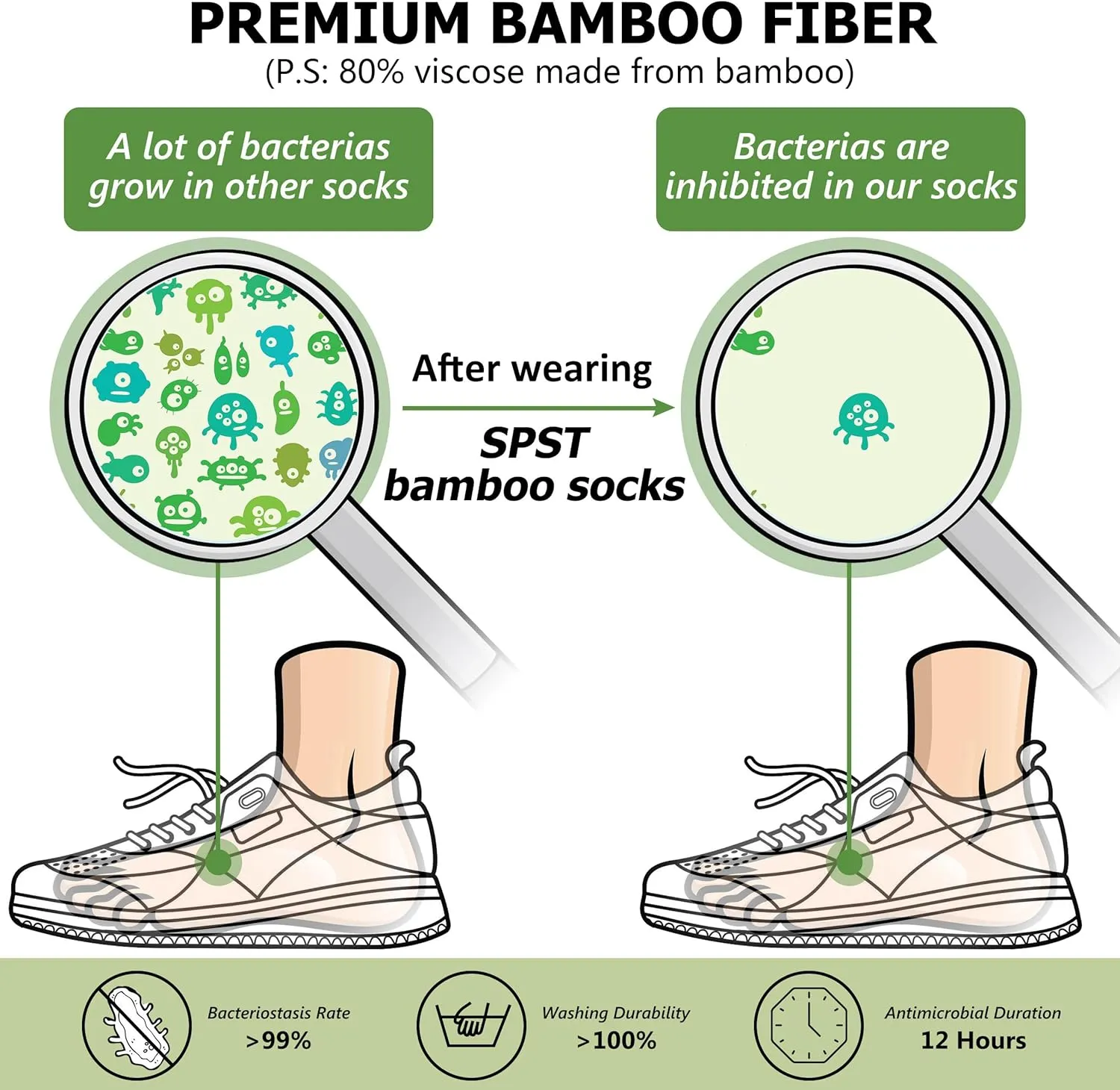 SPST Viscose Bamboo Socks, Women Men Moisture Wicking Cushioned Breathable Soft Ankle/Crew Running Hiking Seamless Socks