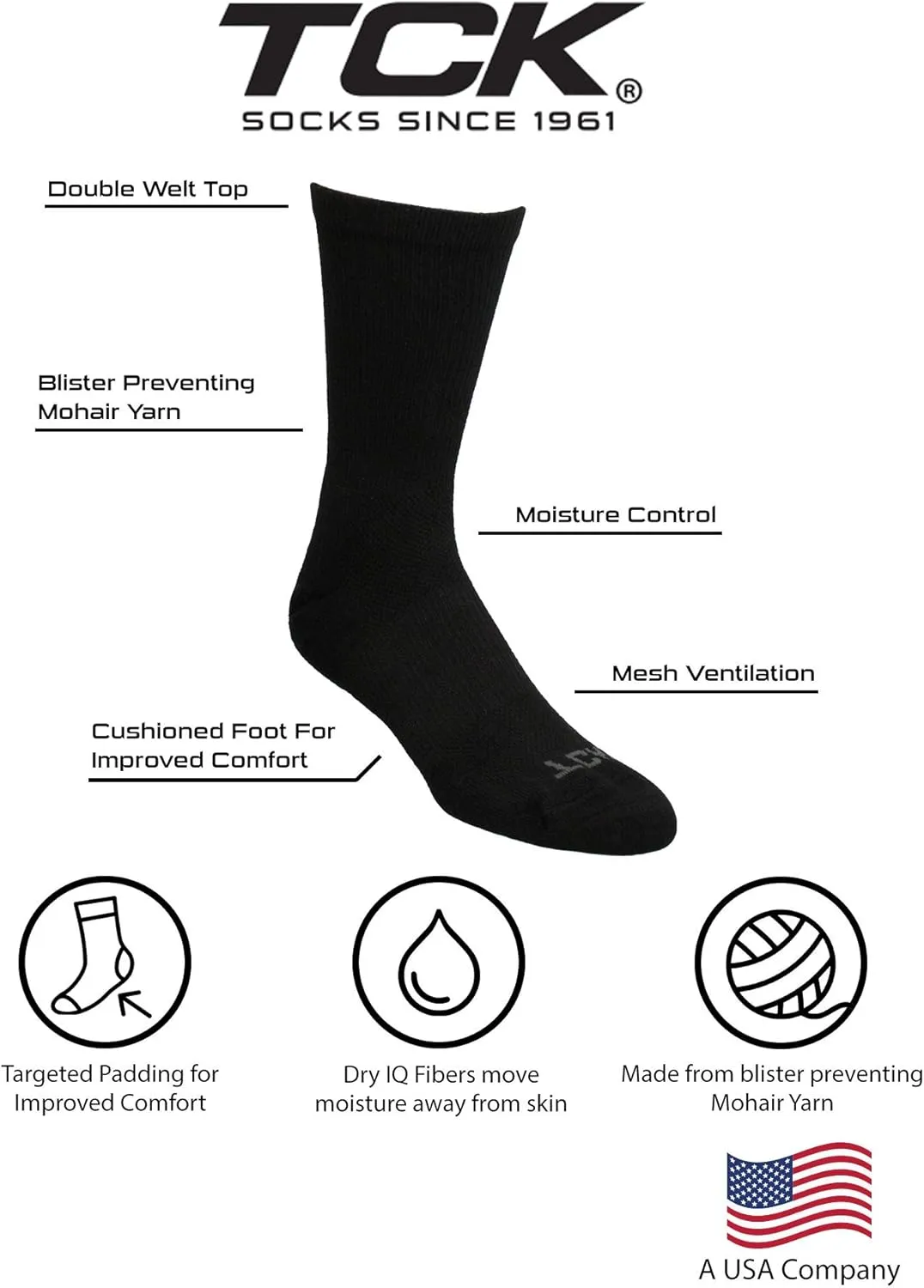 TCK Blister Resister Socks for Men and Women - Crew Length
