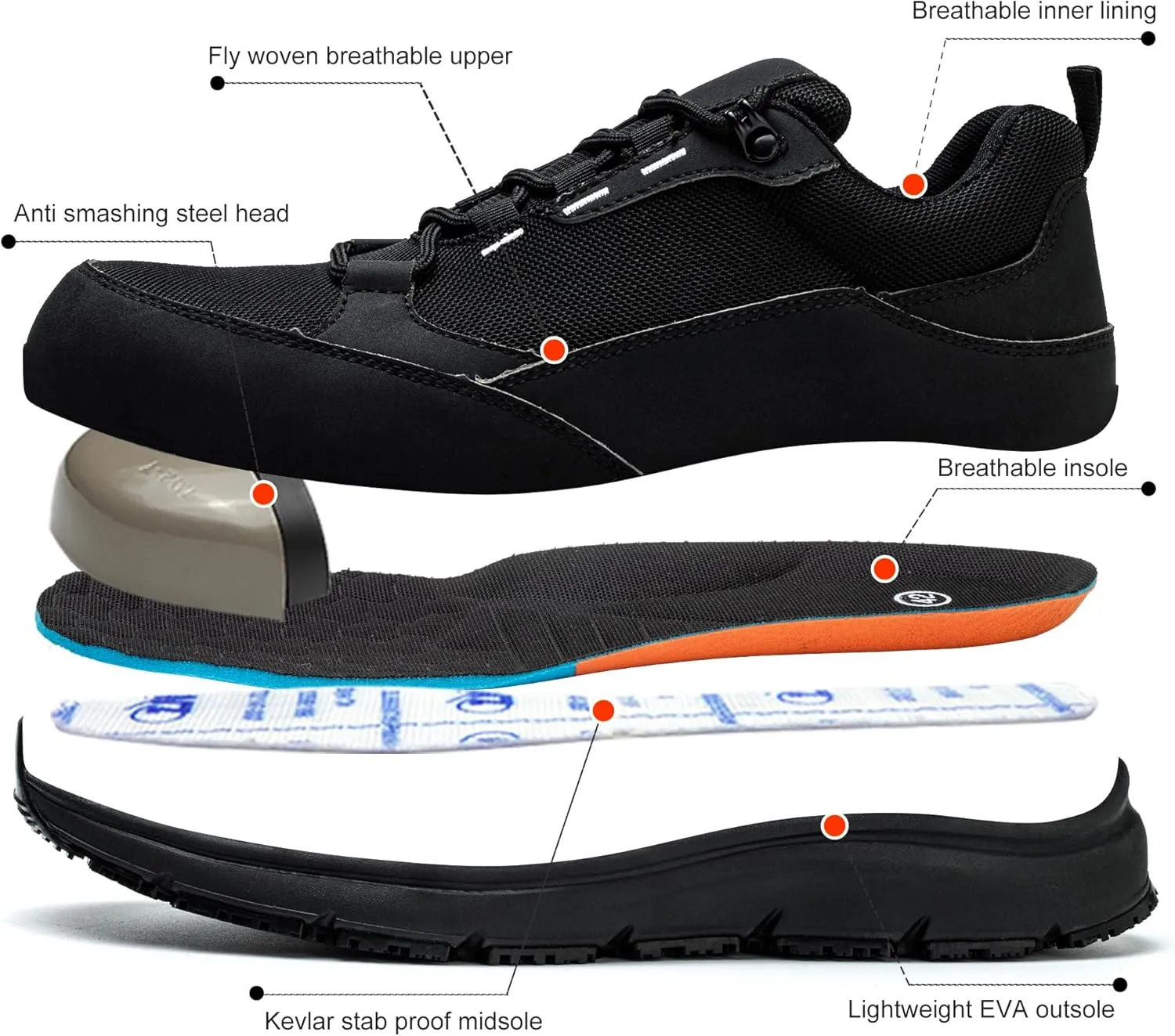 ulogu Steel Toe Shoes for Men Women丨Waterproof Lightweight Roofing Shoe丨Safety Industrial Work Sneakers