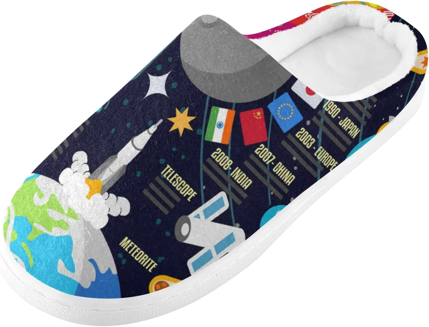 Unisex Memory Foam House Slippers Non-Skid Soft Warm Sole Coral Fleece Slip-on Closed Toe Hand Free Shoes for Bedroom Travel 6-17
