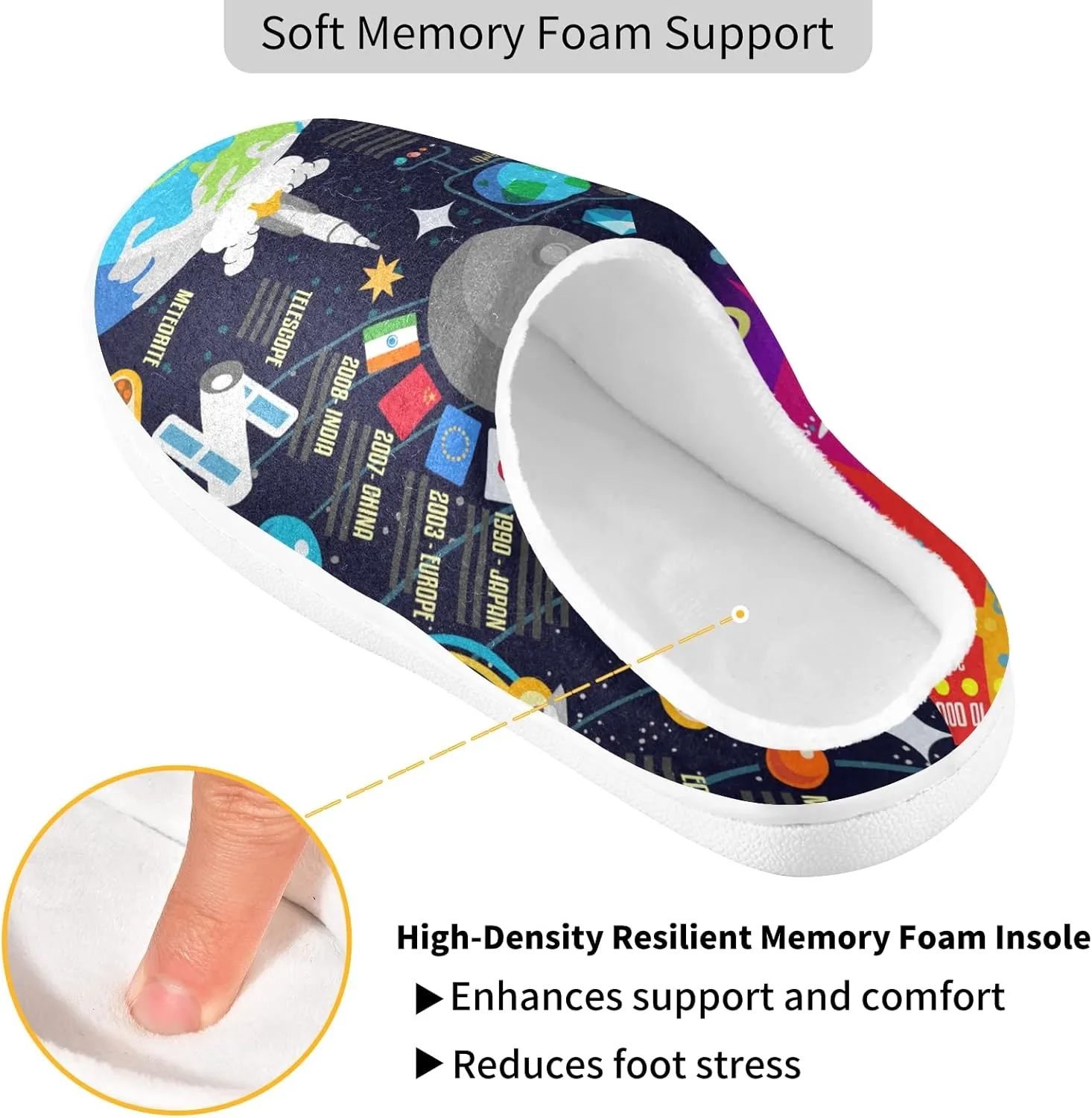 Unisex Memory Foam House Slippers Non-Skid Soft Warm Sole Coral Fleece Slip-on Closed Toe Hand Free Shoes for Bedroom Travel 6-17