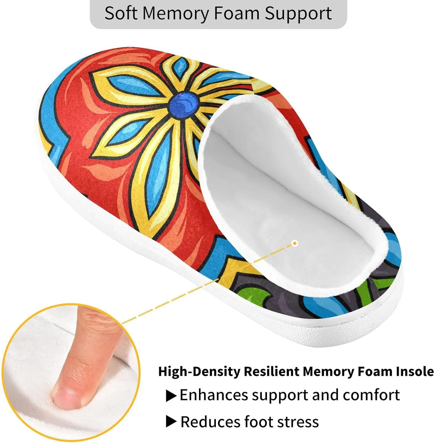 Unisex Memory Foam Slippers Non-Skid Slip-on Soft Warm Sole Fleece Shoes 6-17