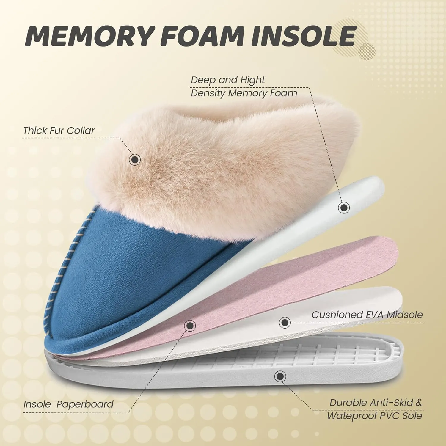 Women's House Slippers Memory Foam Fluffy Soft Slippers, Slip on Winter Warm Shoes for Women