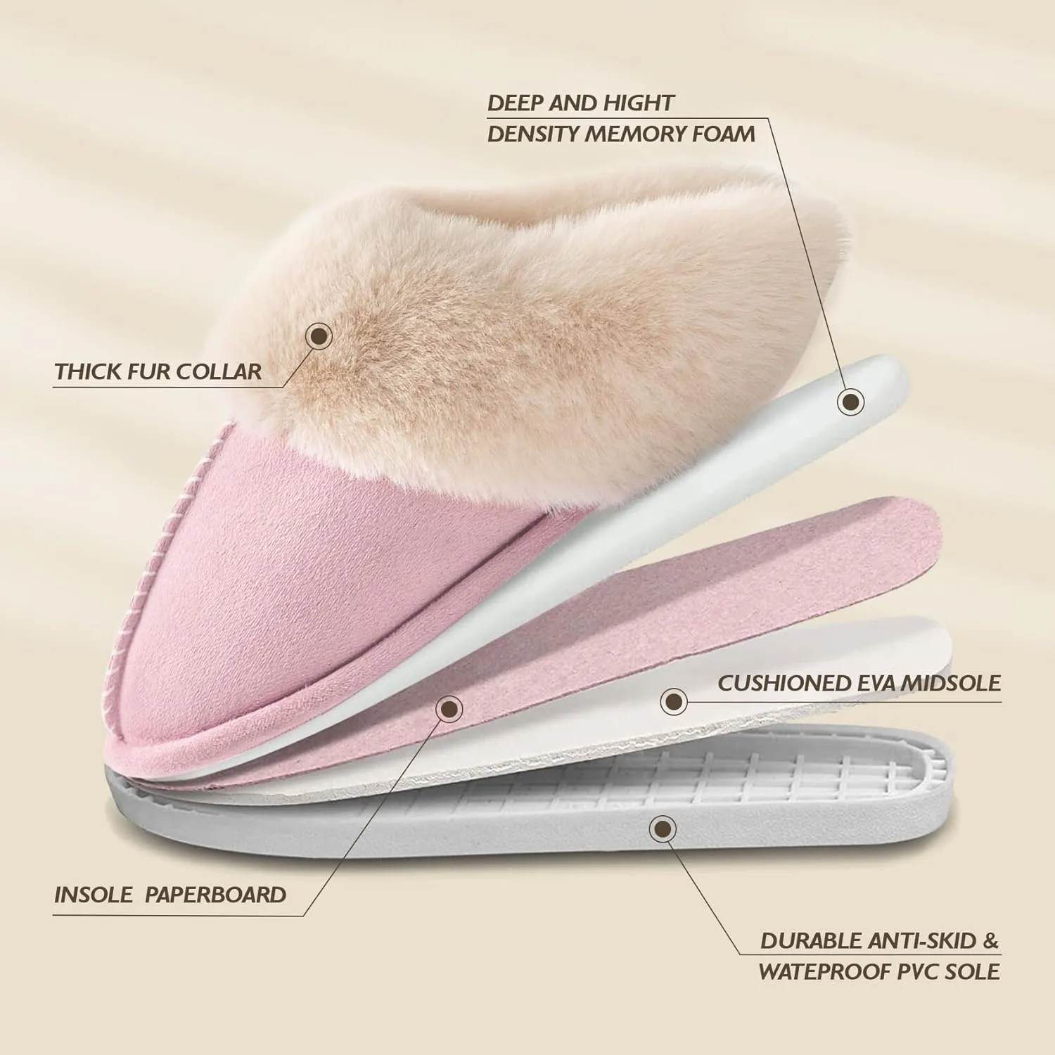 Womens Slippers Memory Foam Fluffy Fur Soft Slippers Warm House Shoes Indoor Outdoor Winter