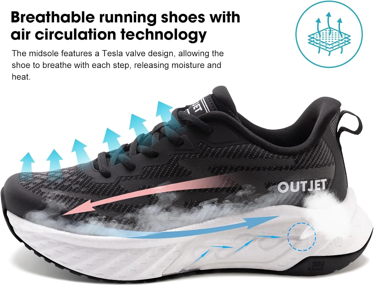 Women's Walking Shoes Running Tennis Comfortable Breathable Lightweight Non-Slip Fashion Sneakers for Athletic Gym Workout